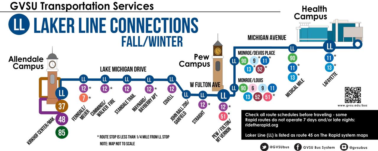 Laker Line Connections to Other Rapid Routes - Fall/Winter Semesters